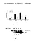 Orthopoxvirus vectors, genes and products thereof diagram and image