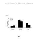 Orthopoxvirus vectors, genes and products thereof diagram and image