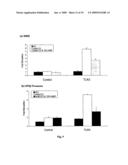 Orthopoxvirus vectors, genes and products thereof diagram and image