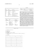 Liquid Formulation of G-CSF Conjugate diagram and image