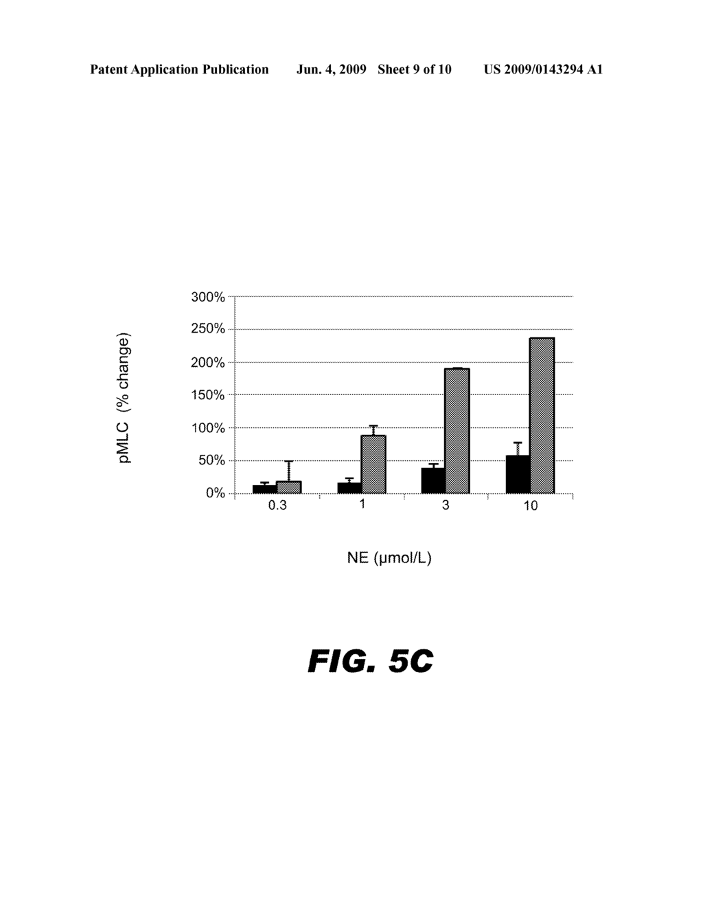 METHODS OF TREATING VASODILATORY SHOCK - diagram, schematic, and image 10