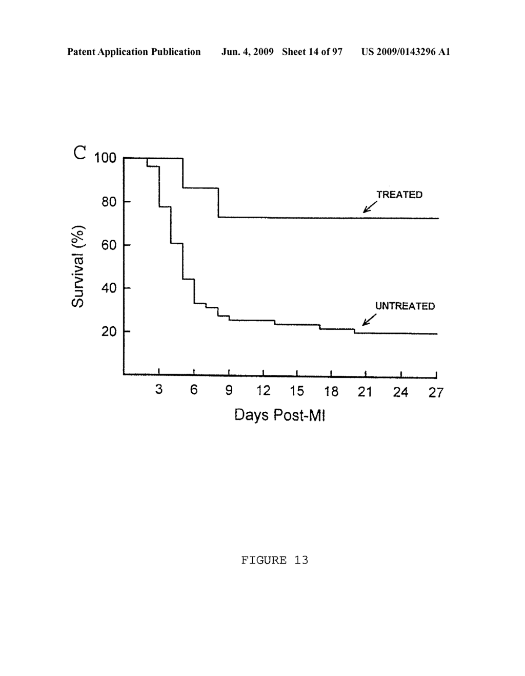 METHODS AND COMPOSITIONS FOR THE REPAIR AND/OR REGENERATION OF DAMAGED MYOCARDIUM - diagram, schematic, and image 15