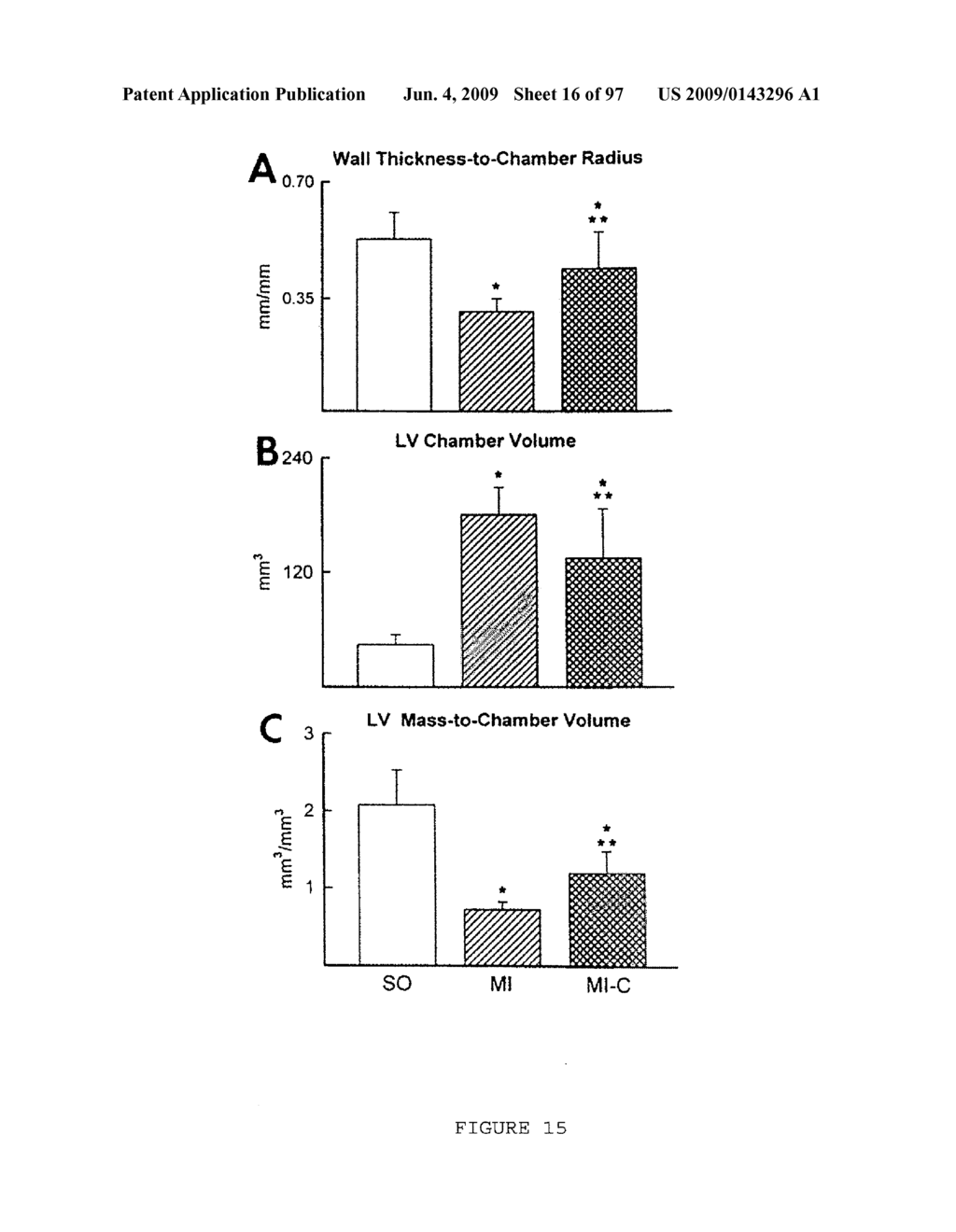 METHODS AND COMPOSITIONS FOR THE REPAIR AND/OR REGENERATION OF DAMAGED MYOCARDIUM - diagram, schematic, and image 17