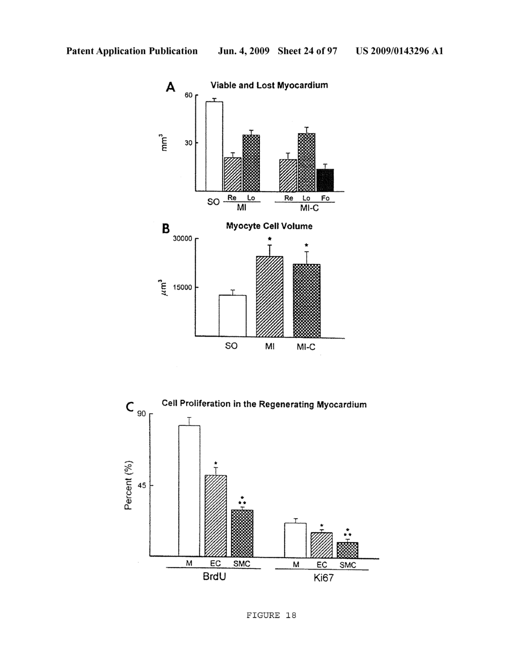 METHODS AND COMPOSITIONS FOR THE REPAIR AND/OR REGENERATION OF DAMAGED MYOCARDIUM - diagram, schematic, and image 25