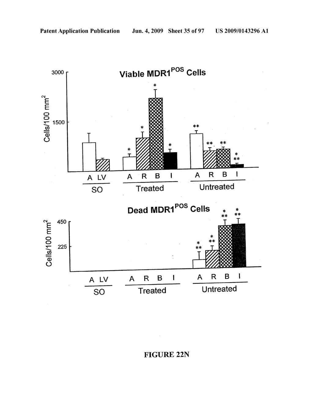 METHODS AND COMPOSITIONS FOR THE REPAIR AND/OR REGENERATION OF DAMAGED MYOCARDIUM - diagram, schematic, and image 36