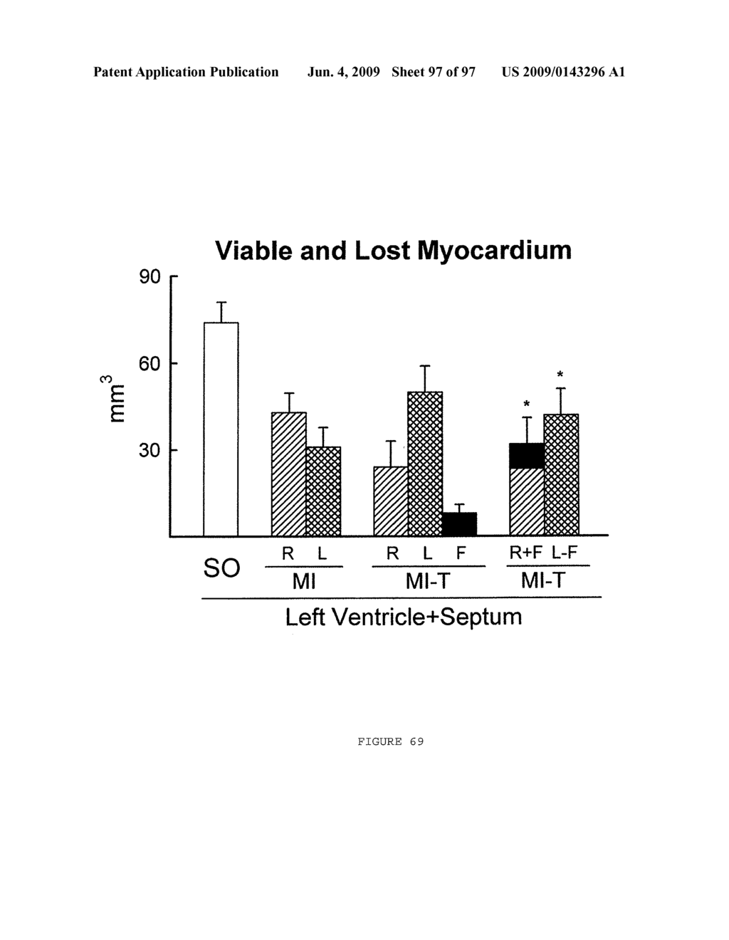 METHODS AND COMPOSITIONS FOR THE REPAIR AND/OR REGENERATION OF DAMAGED MYOCARDIUM - diagram, schematic, and image 98