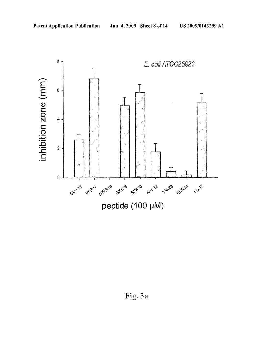 NOVEL ANTIMICROBIAL PEPTIDES AND USE THEREOF - diagram, schematic, and image 09