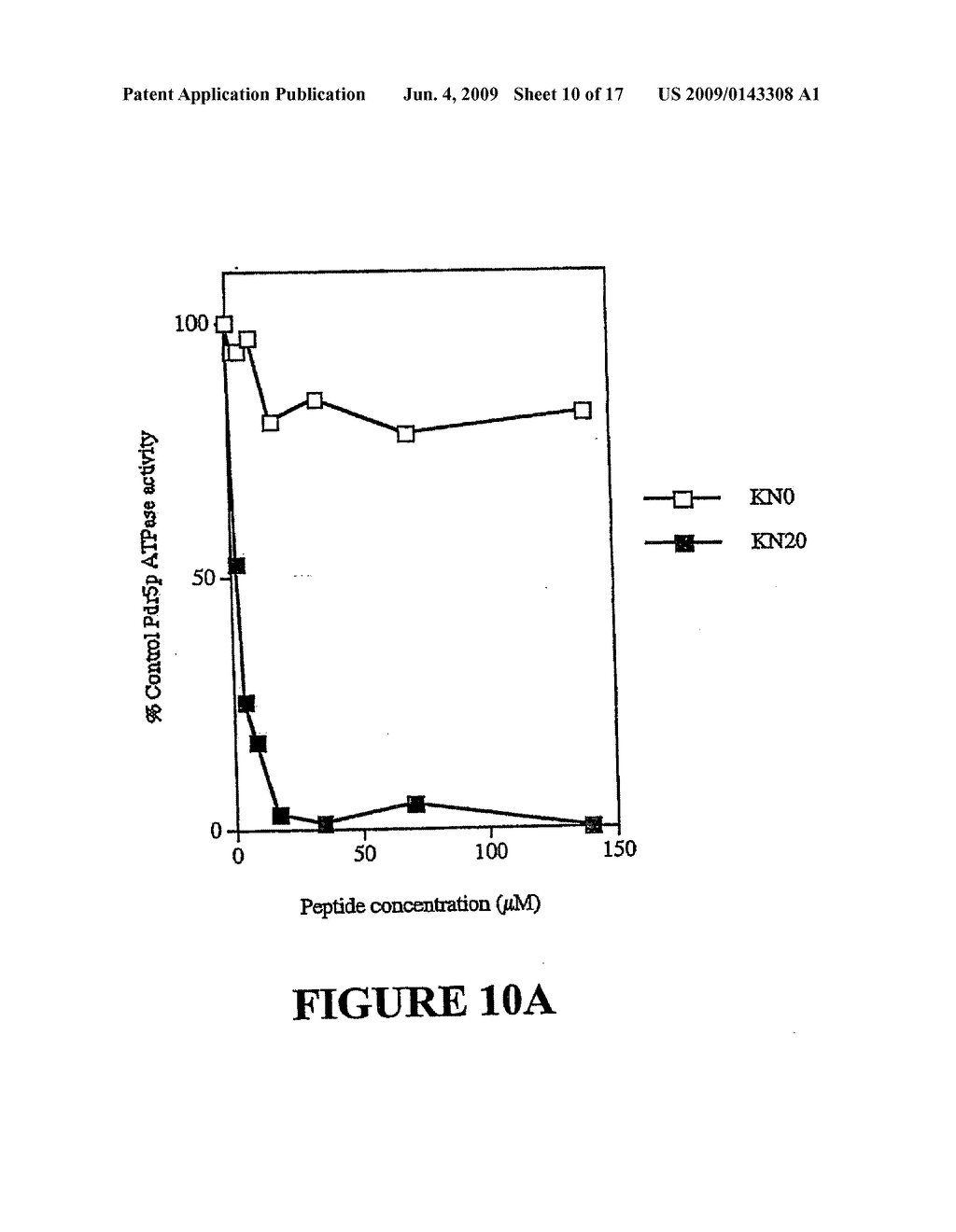 Yeast membrane protein expression system and its application in drug screening - diagram, schematic, and image 11