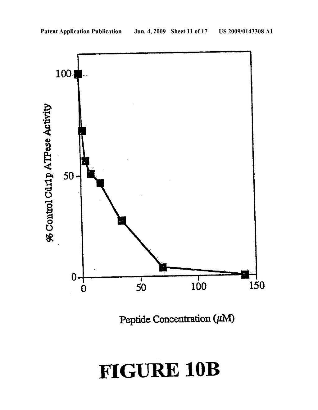 Yeast membrane protein expression system and its application in drug screening - diagram, schematic, and image 12