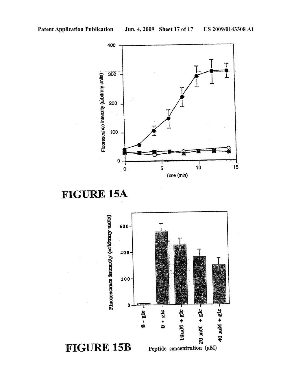 Yeast membrane protein expression system and its application in drug screening - diagram, schematic, and image 18