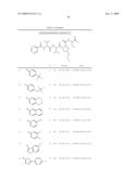 INHIBITORS OF SERINE PROTEASES, PARTICULARLY HEPATITIS C VIRUS NS3 PROTEASE diagram and image