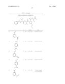 INHIBITORS OF SERINE PROTEASES, PARTICULARLY HEPATITIS C VIRUS NS3 PROTEASE diagram and image