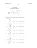 INHIBITORS OF SERINE PROTEASES, PARTICULARLY HEPATITIS C VIRUS NS3 PROTEASE diagram and image