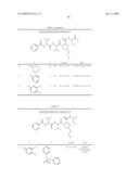 INHIBITORS OF SERINE PROTEASES, PARTICULARLY HEPATITIS C VIRUS NS3 PROTEASE diagram and image