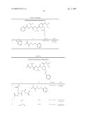 INHIBITORS OF SERINE PROTEASES, PARTICULARLY HEPATITIS C VIRUS NS3 PROTEASE diagram and image