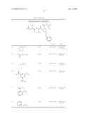 INHIBITORS OF SERINE PROTEASES, PARTICULARLY HEPATITIS C VIRUS NS3 PROTEASE diagram and image