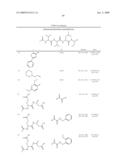 INHIBITORS OF SERINE PROTEASES, PARTICULARLY HEPATITIS C VIRUS NS3 PROTEASE diagram and image