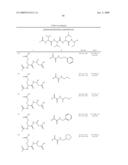 INHIBITORS OF SERINE PROTEASES, PARTICULARLY HEPATITIS C VIRUS NS3 PROTEASE diagram and image