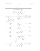 INHIBITORS OF SERINE PROTEASES, PARTICULARLY HEPATITIS C VIRUS NS3 PROTEASE diagram and image