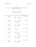 INHIBITORS OF SERINE PROTEASES, PARTICULARLY HEPATITIS C VIRUS NS3 PROTEASE diagram and image