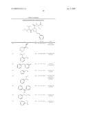 INHIBITORS OF SERINE PROTEASES, PARTICULARLY HEPATITIS C VIRUS NS3 PROTEASE diagram and image