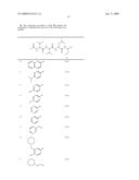 INHIBITORS OF SERINE PROTEASES, PARTICULARLY HEPATITIS C VIRUS NS3 PROTEASE diagram and image