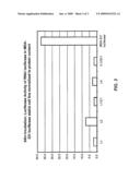 CELL TRANSFECTING FORMULATIONS OF SMALL INTERFERING RNA RELATED COMPOSITIONS AND METHODS OF MAKING AND USE diagram and image