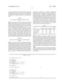 CELL TRANSFECTING FORMULATIONS OF SMALL INTERFERING RNA RELATED COMPOSITIONS AND METHODS OF MAKING AND USE diagram and image