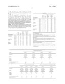 MICROBICIDAL COMPOSITION diagram and image