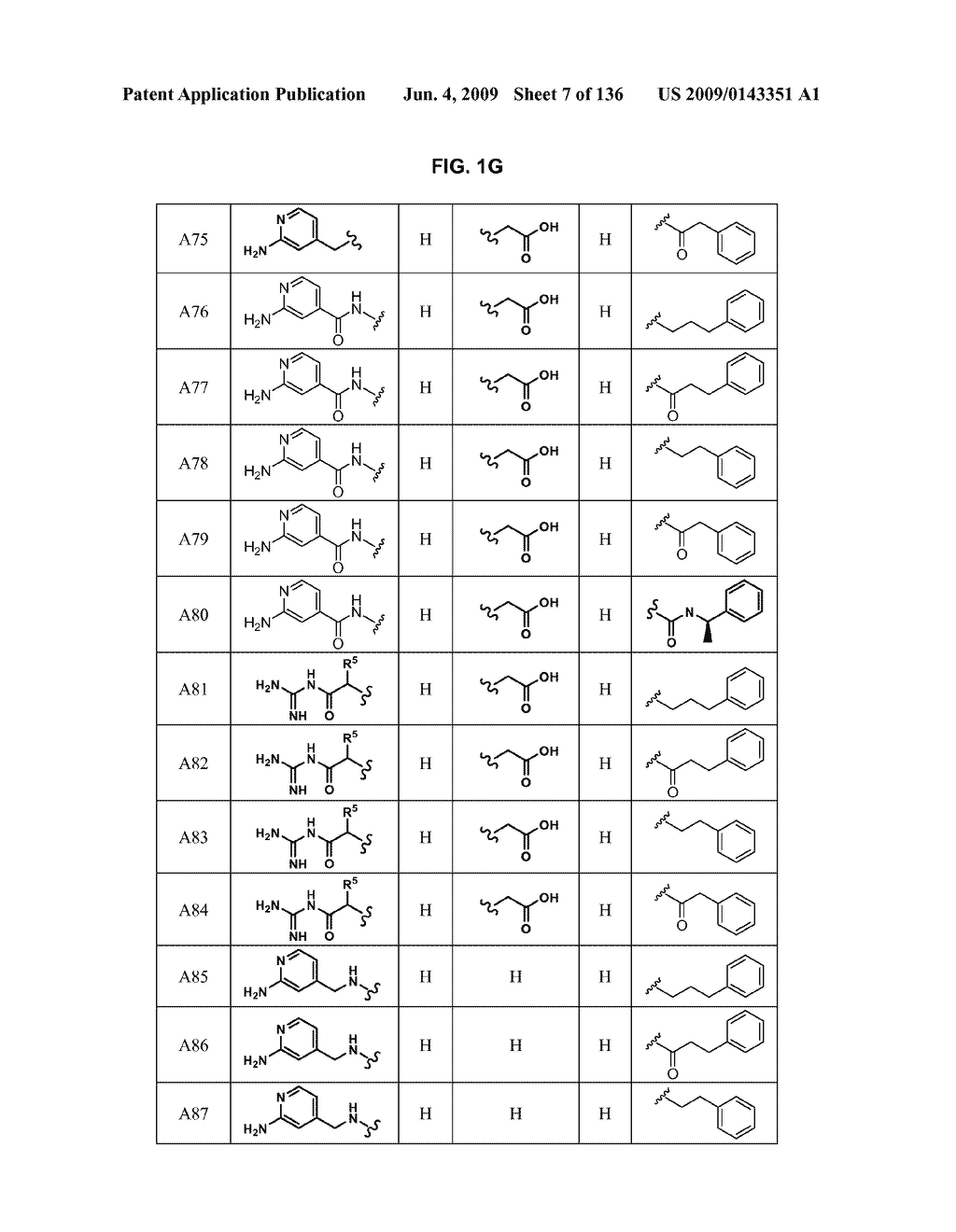 SUBSTITUTED AZETIDINONES - diagram, schematic, and image 08