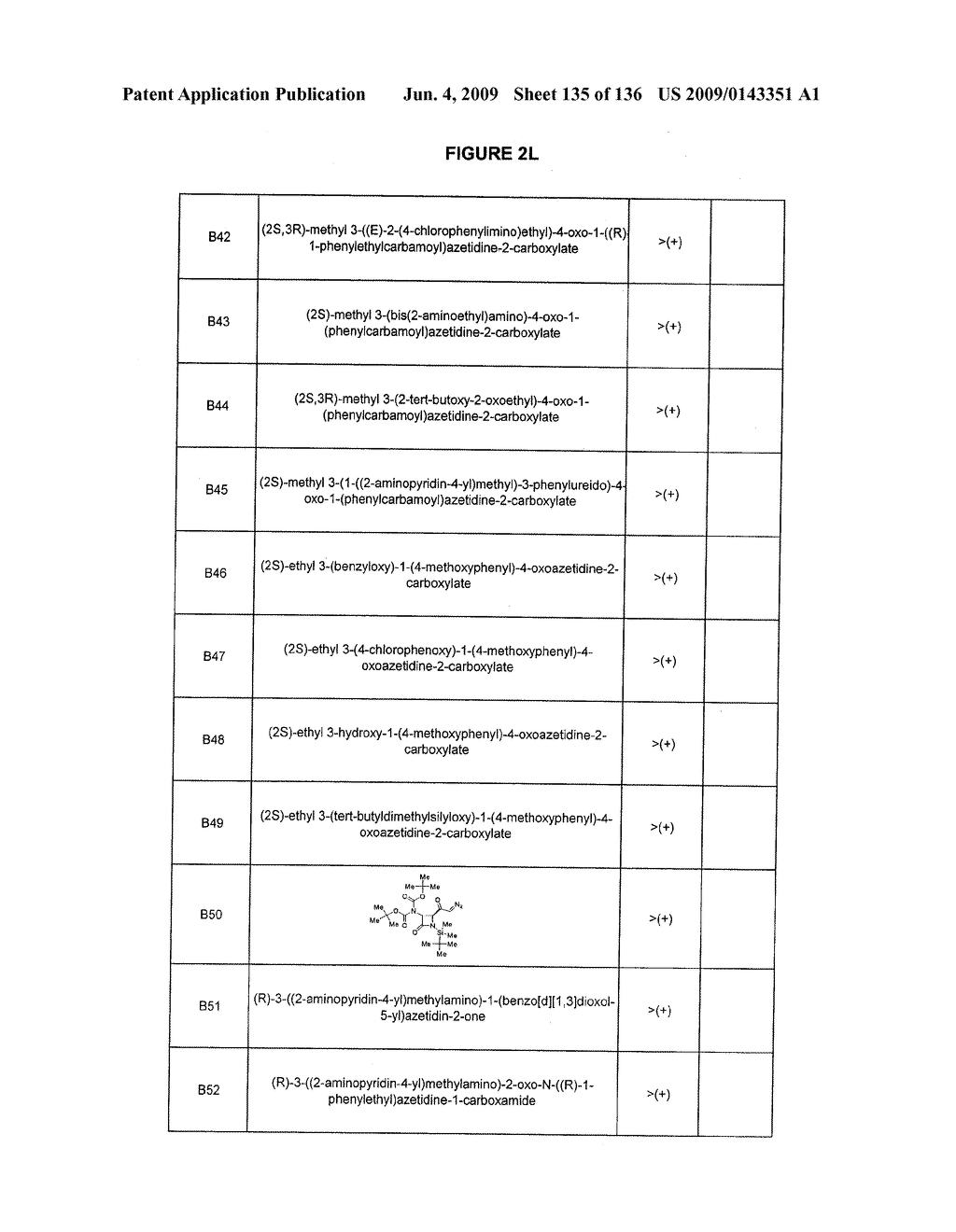 SUBSTITUTED AZETIDINONES - diagram, schematic, and image 136