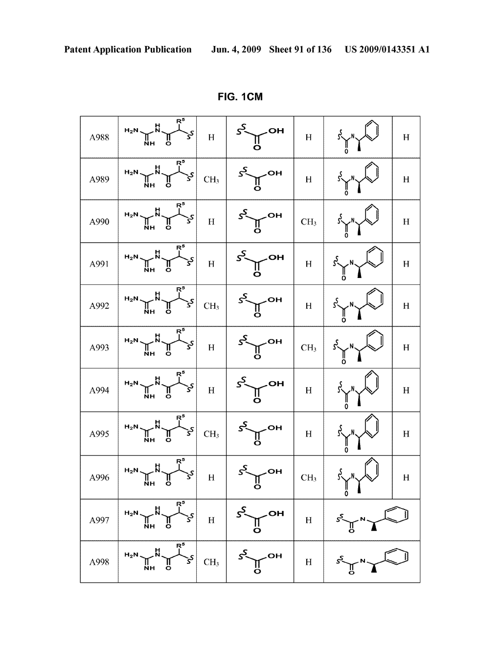 SUBSTITUTED AZETIDINONES - diagram, schematic, and image 92