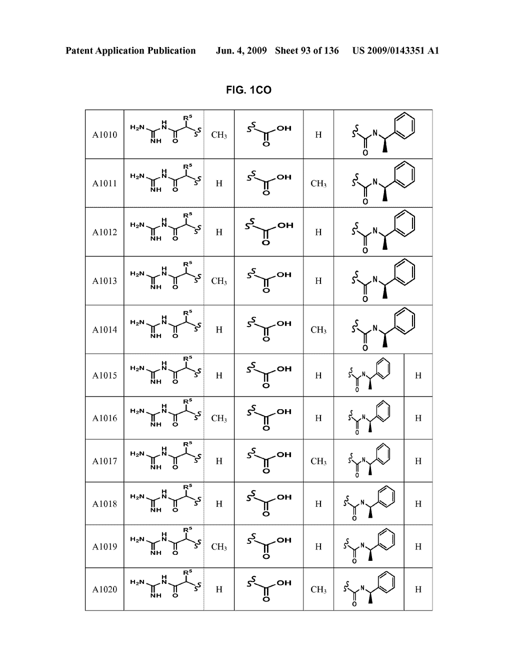 SUBSTITUTED AZETIDINONES - diagram, schematic, and image 94