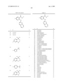 Substituted aryl-amine derivatives and methods of use diagram and image