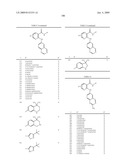 Substituted aryl-amine derivatives and methods of use diagram and image