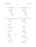 Substituted aryl-amine derivatives and methods of use diagram and image