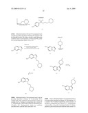 Substituted aryl-amine derivatives and methods of use diagram and image