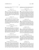 Substituted aryl-amine derivatives and methods of use diagram and image