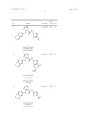 Substituted aryl-amine derivatives and methods of use diagram and image