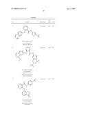 Substituted aryl-amine derivatives and methods of use diagram and image