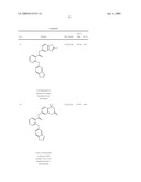 Substituted aryl-amine derivatives and methods of use diagram and image