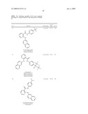 Substituted aryl-amine derivatives and methods of use diagram and image