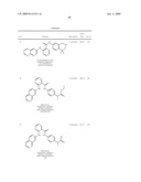 Substituted aryl-amine derivatives and methods of use diagram and image