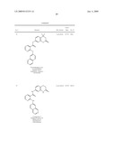 Substituted aryl-amine derivatives and methods of use diagram and image