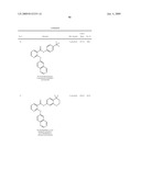 Substituted aryl-amine derivatives and methods of use diagram and image