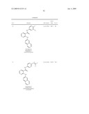 Substituted aryl-amine derivatives and methods of use diagram and image