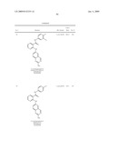 Substituted aryl-amine derivatives and methods of use diagram and image