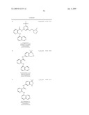 Substituted aryl-amine derivatives and methods of use diagram and image