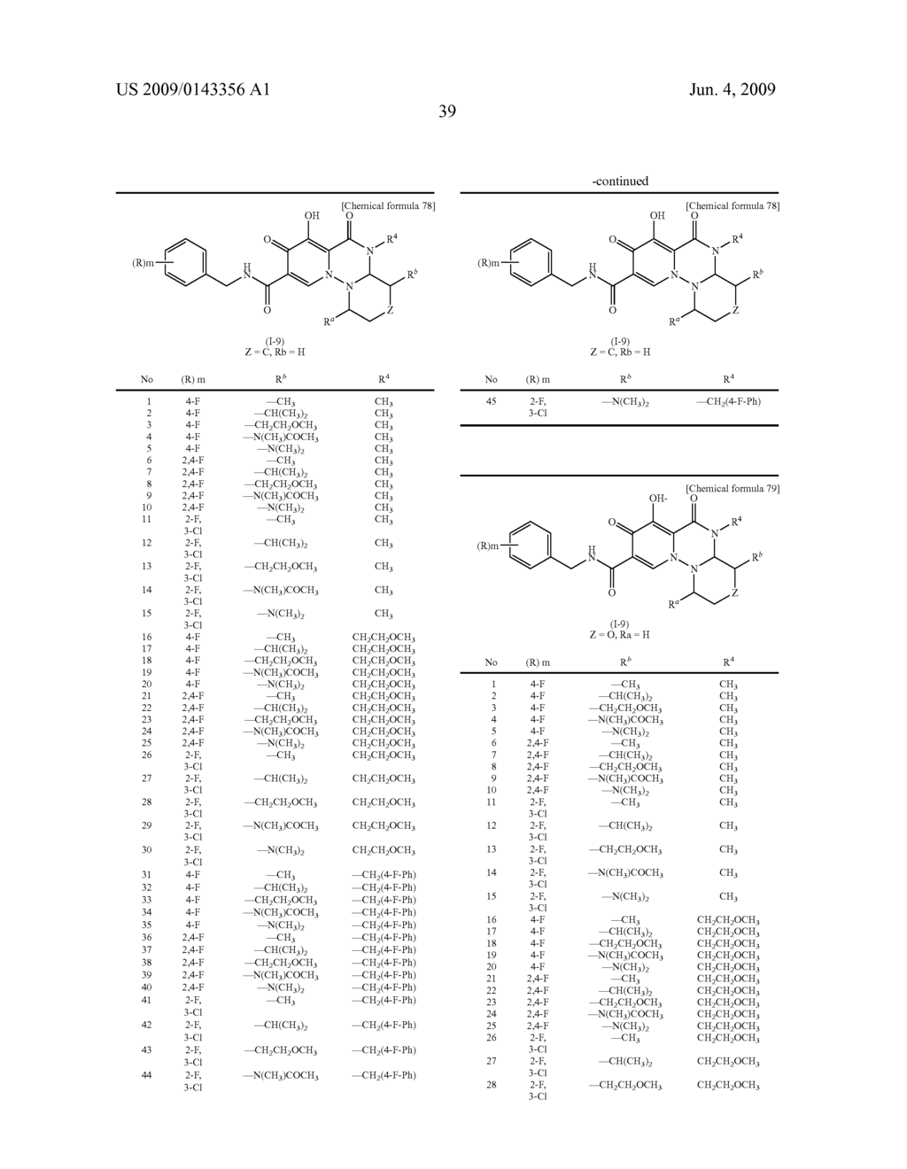 Polycylclic Carbamoylpyridone Derivative Having HIV Integrase Inhibitory Acitvity - diagram, schematic, and image 40