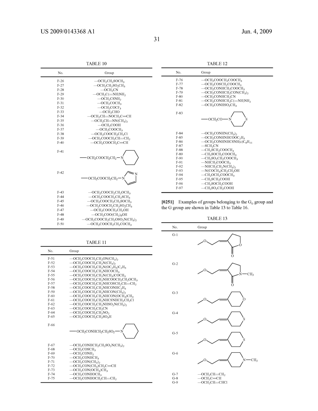 Use of Cinnamoyl Compound - diagram, schematic, and image 32